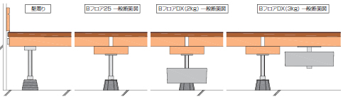 Wfʐ}