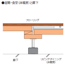 捇