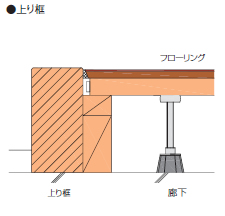 捇