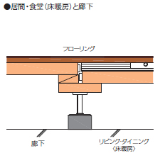 捇