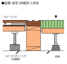 捇