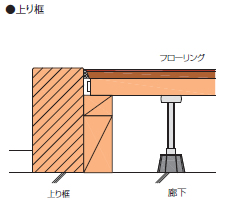 捇