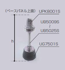 ǉ⋭r