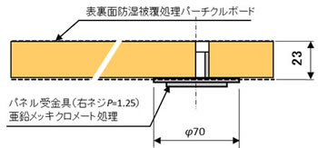 jbgtAGAhoX