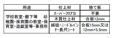 XN[jbgS-150B@pr