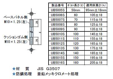 XN[jbgS-150B@x{g